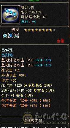 所看即所得