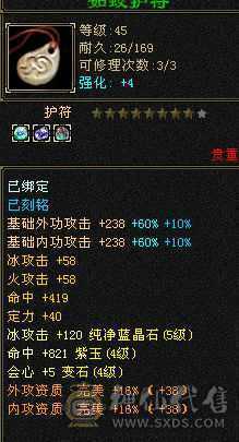 所看即所得