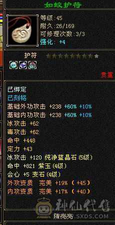 所看即所得