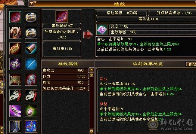 晚晚推荐：5体5属7雕四神带宝宝