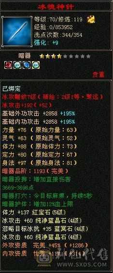 所见即所得