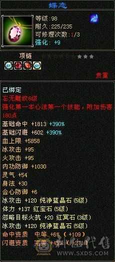 所见即所得