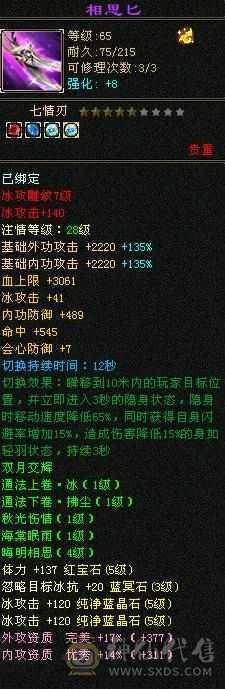 所见即所得