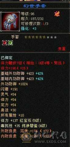 所见即所得