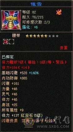 所见即所得