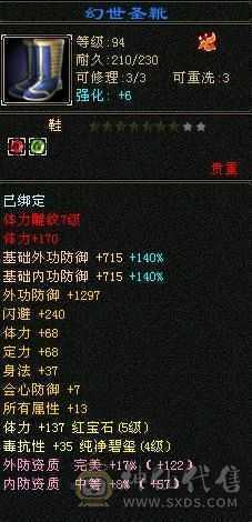 所见即所得