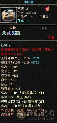 所见即所得