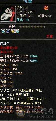 所见即所得