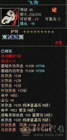 所见即所得