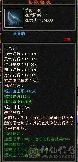 所见即所得