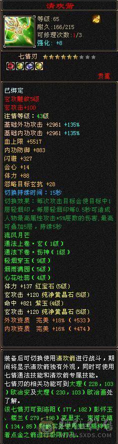 一身极品手工裸面版，没有吃药没任何状态，幻世4级，新雕文5级，5级猛击，喇叭排行耪30多名，时装多，全6雕文，输出爆炸，还能扛。