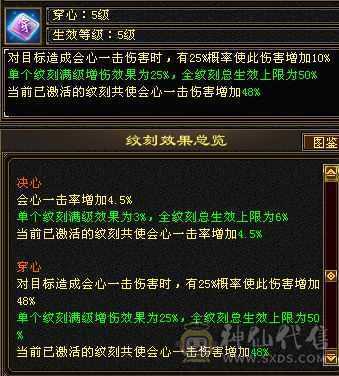 6级恶人谷