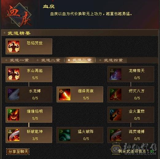别打电话，一口价！