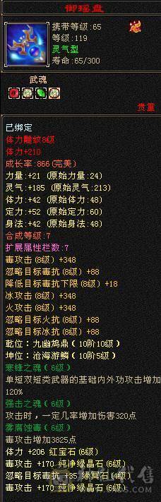 帅气逼人秒价不刀气5带6五介神绝版时装多多 绝版断桥各种时装3背饰 面板只吃了个五级精华 面板是带4400+体力附体