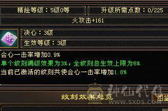 高血高属性高减抗