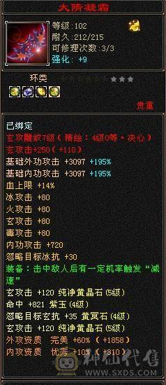 高性价比自己看