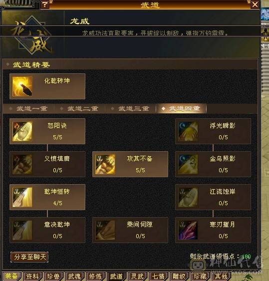 高性价比自己看
