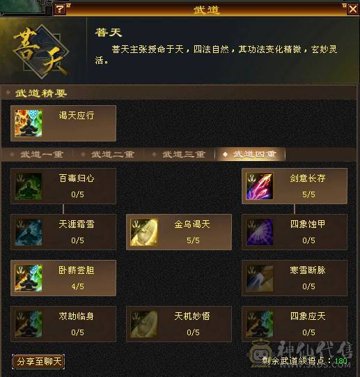 总属5455一手满级号38万血带所有（2只双十宝宝）