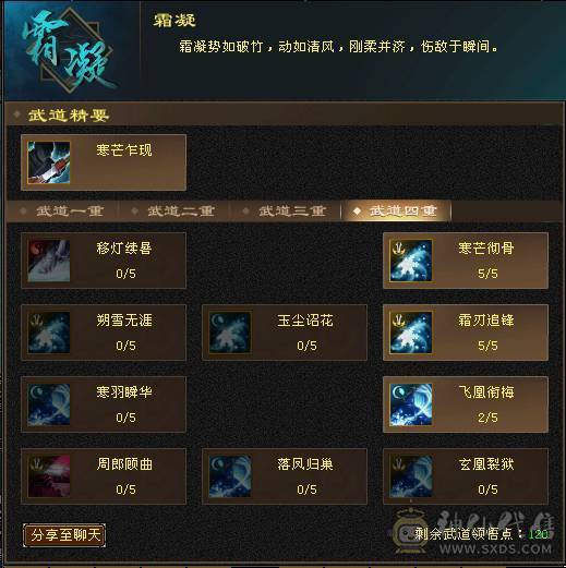 🥇微风推荐🥇精品双修5级天山-带赤兔-红泪多-冰河幻视所见即所得  截图裸面板
