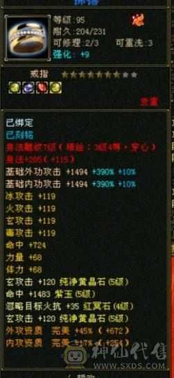 高伤高血