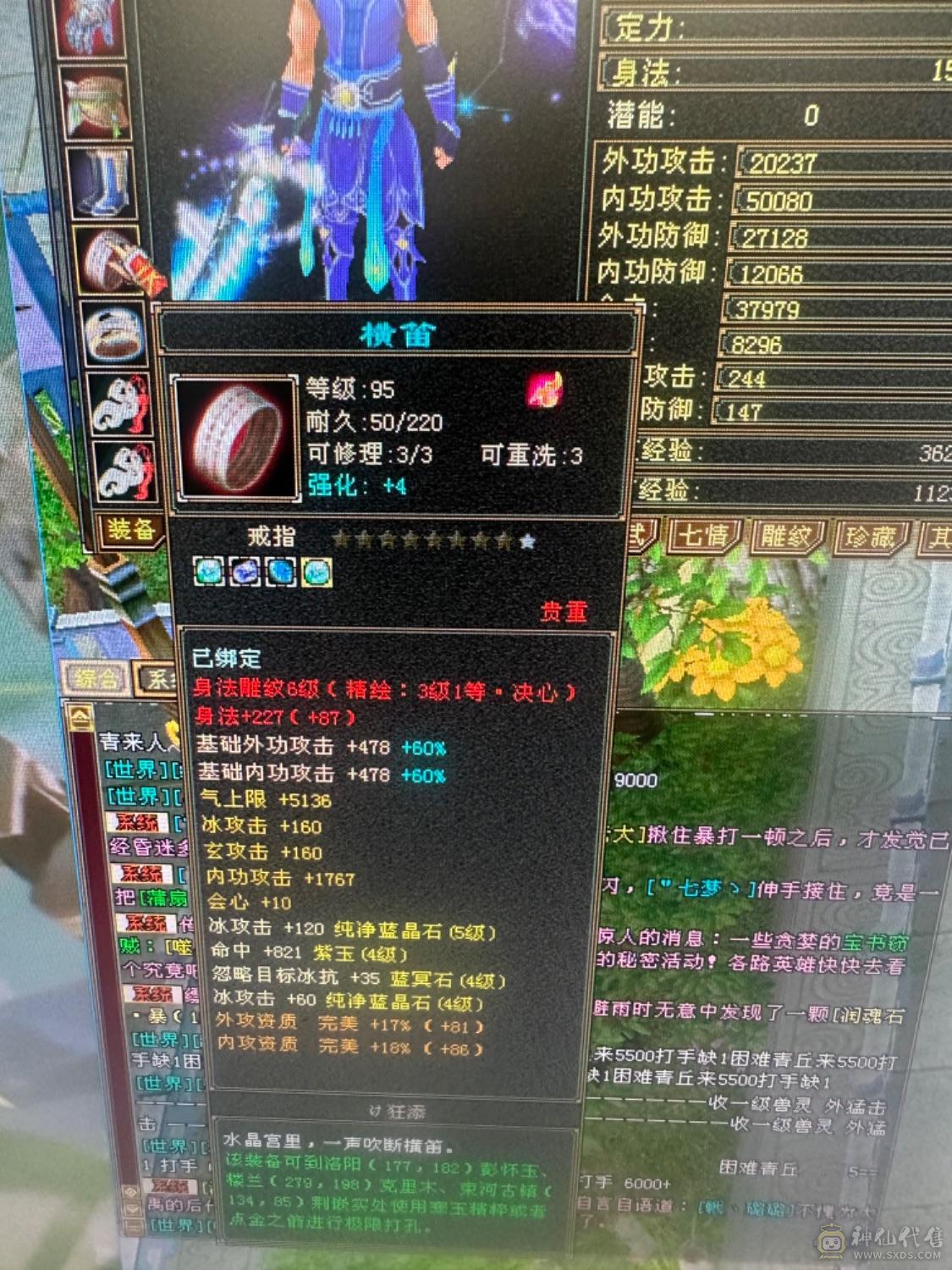 同级别面板最高