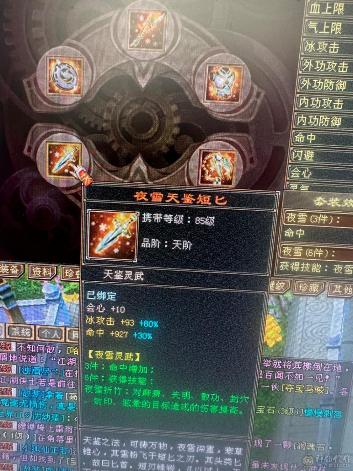 同级别面板最高