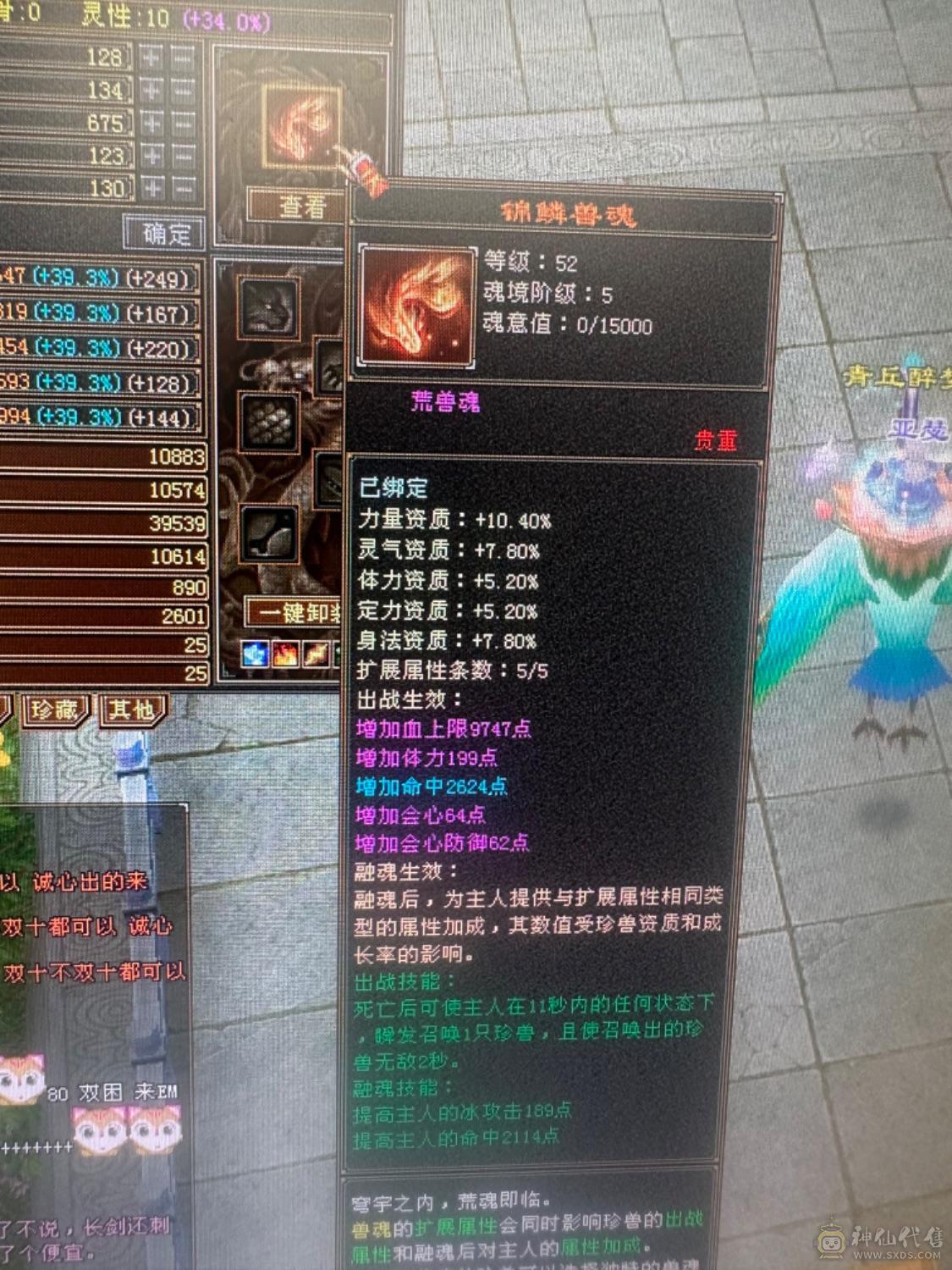 同级别面板最高