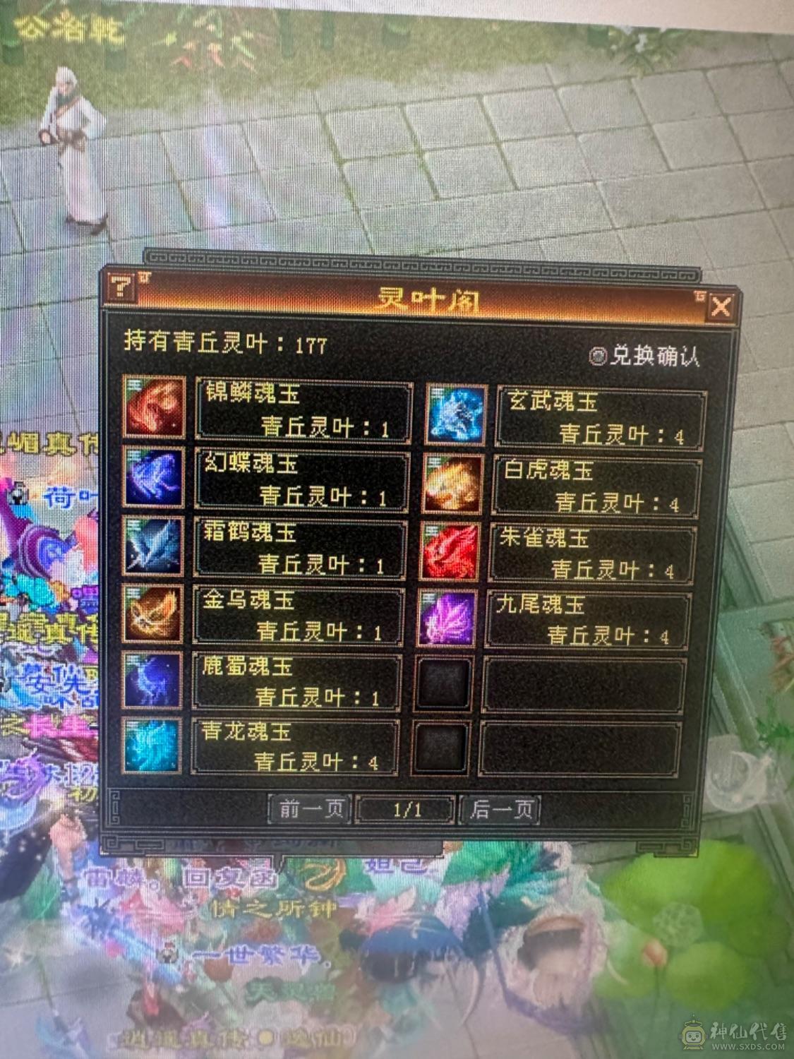 同级别面板最高