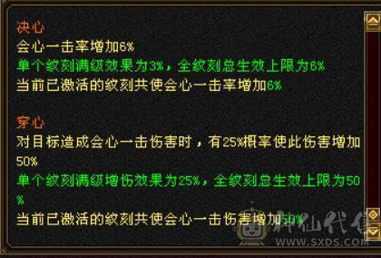 7000属高会心满6星宿，新雕6带7