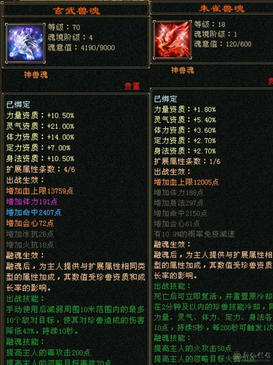 满5减三修星宿，实力与颜值共存。总属性8229