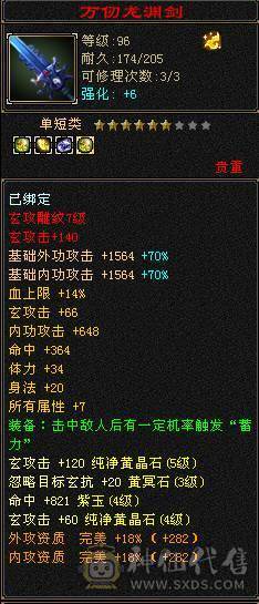 标准副本号后台几万积分