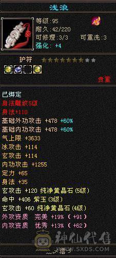 标准副本号后台几万积分