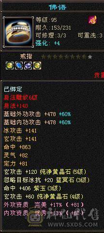 标准副本号后台几万积分