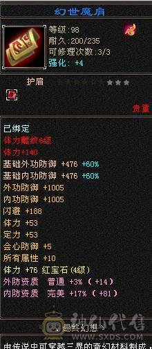 标准副本号后台几万积分