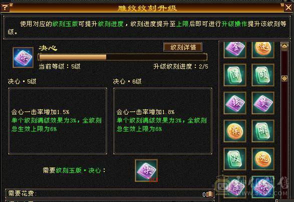 火属7007，副属2500暴力输出花瓶无敌丹带赤兔