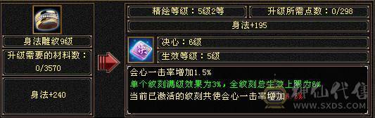 超低价抛售·林细推荐，可刀！无敌丹六神应有尽有，基本不需要大投入了。精细大逍遥！