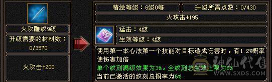 超低价抛售·林细推荐，可刀！无敌丹六神应有尽有，基本不需要大投入了。精细大逍遥！