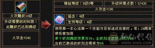 超低价抛售·林细推荐，可刀！无敌丹六神应有尽有，基本不需要大投入了。精细大逍遥！