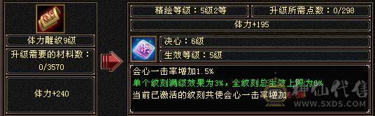 超低价抛售·林细推荐，可刀！无敌丹六神应有尽有，基本不需要大投入了。精细大逍遥！