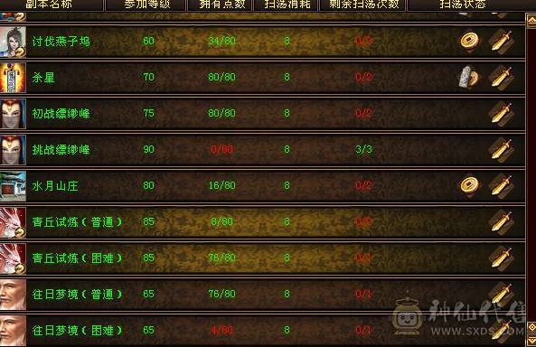 副本打手玄冰双修峨眉持续提升中，完美大暗器1198