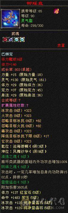 最低价了，赶紧秒吧!5体5属5命中5身法5抗性，只有闪避和减抗是4，暴力打手，副本通刷，白嫖养成就可以