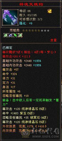 赤兔坐骑 17件时装 31万血量 5体5属性5命中5身法 带附体