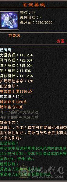 赤兔坐骑 17件时装 31万血量 5体5属性5命中5身法 带附体