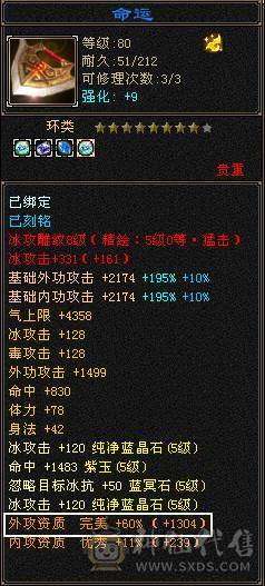 细节号  裸面板 自己看