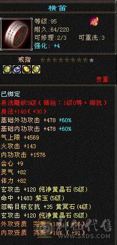 完全可以对比，绝对最便宜最划算，能打能抗的暴力峨眉，关键是漂亮，幻饰四个，时装多多，大包，永久熊，生活节那个都是9级