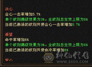 满5带十几个6满8雕时装多多麒麟坐骑高命中高会心面板吃了个5级精华