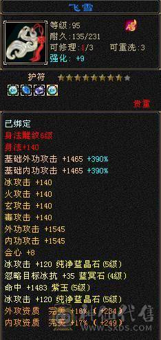 四修万属 10121属  附上困难本伤害图 没吃任何药   