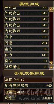 四修万属 10121属  附上困难本伤害图 没吃任何药   