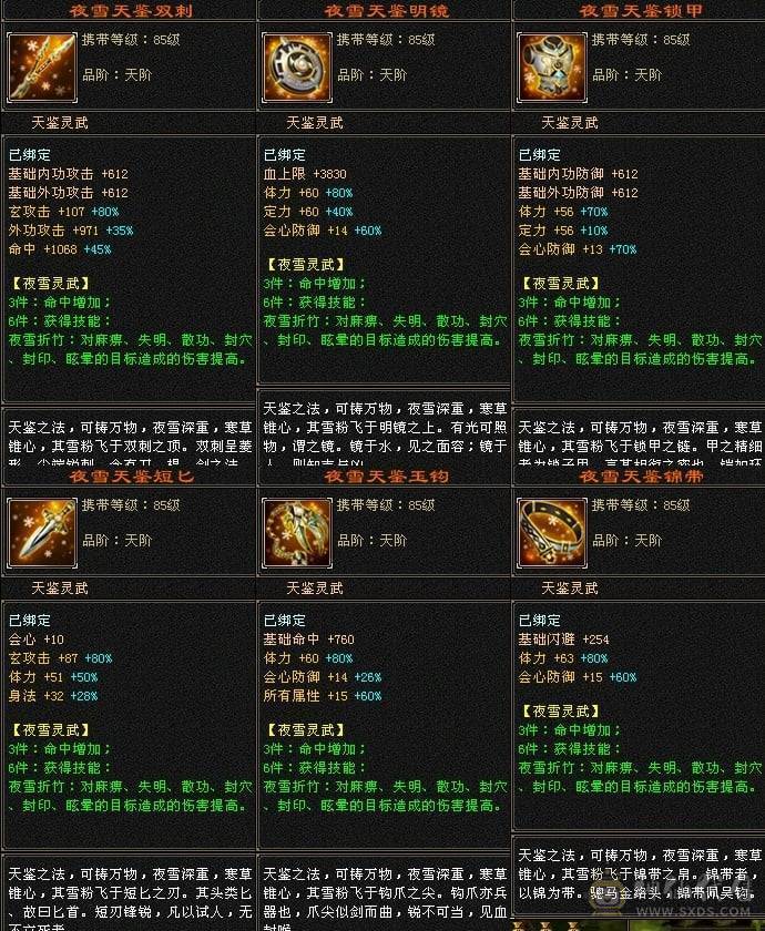 极品全6火毒抗少林，火抗883毒抗874，切灵武火抗971毒抗970，吃个门派药双抗过1000，仓库还有6级玄攻7级冰抗，属性随时到6000，还有备用减抗项链+灵武。切换体力附体能额外多1W血上限。