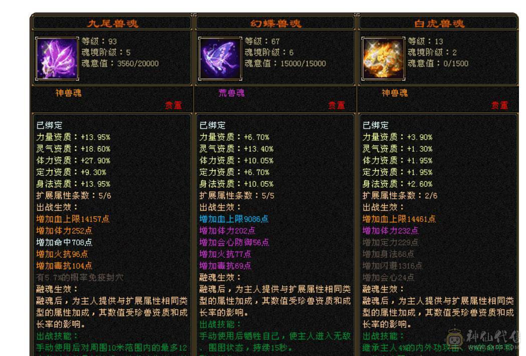 极品全6火毒抗少林，火抗883毒抗874，切灵武火抗971毒抗970，吃个门派药双抗过1000，仓库还有6级玄攻7级冰抗，属性随时到6000，还有备用减抗项链+灵武。切换体力附体能额外多1W血上限。